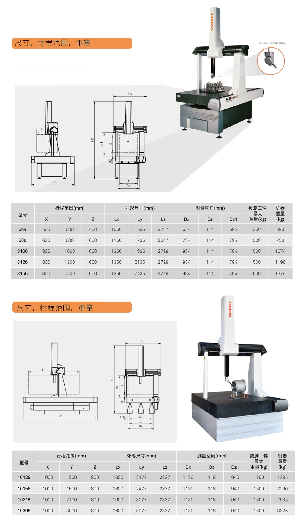 思瑞三坐標(biāo)測(cè)量機(jī)Croma系列