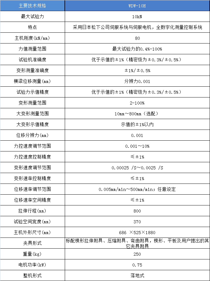 微機(jī)控制電子萬能試驗機(jī)WDW-10H