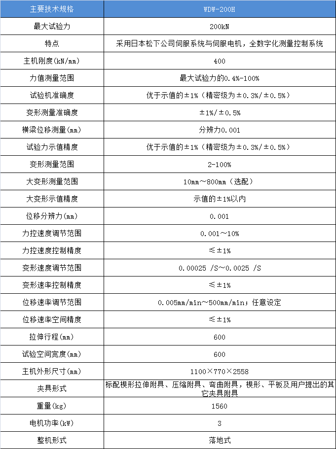 微機(jī)控制電子萬能材料試驗(yàn)機(jī)WDW-200H