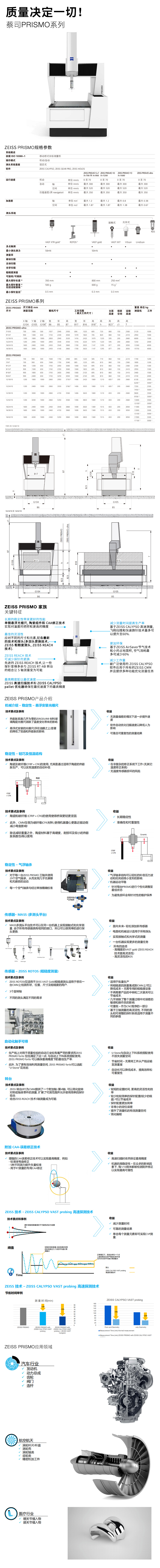 蔡司三坐標(biāo)詳細(xì)資料